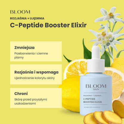 C-Peptide Booster Elixir z technologią IonDerm+