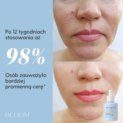 C-Peptide Booster Elixir z technologią IonDerm+