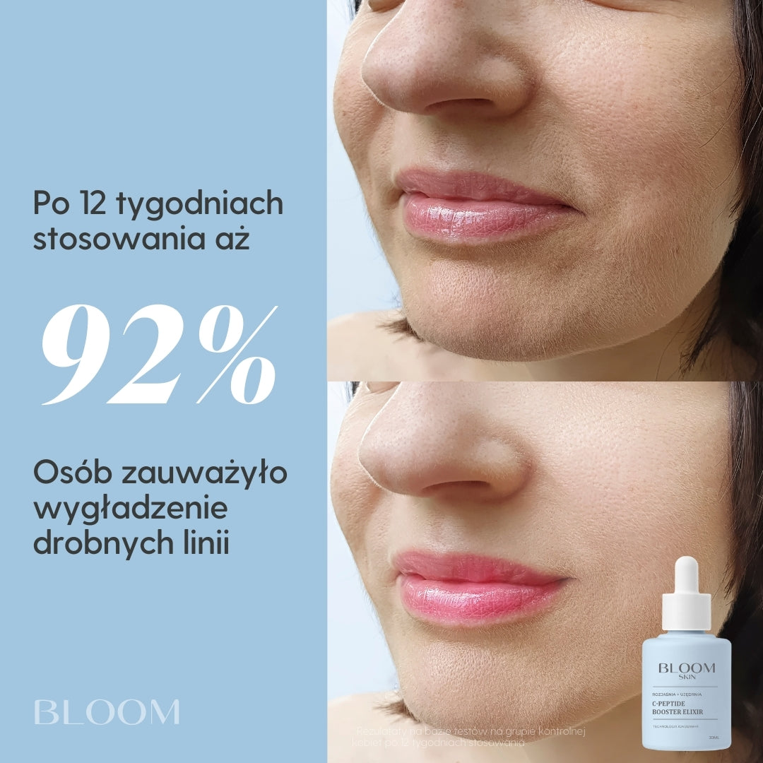 C-Peptide Booster Elixir z technologią IonDerm+